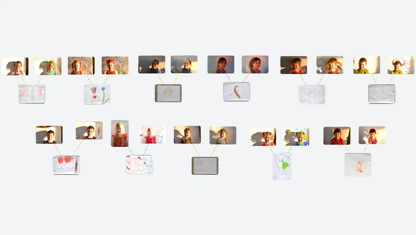 Jak jsem dětem upravila portéty na přání