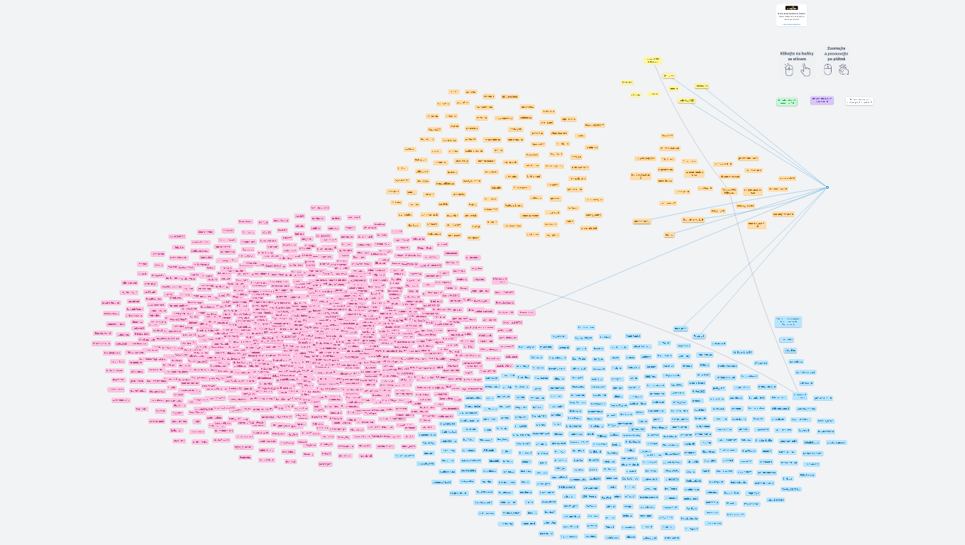 BezDezinfa.cz - seznam dezinformačních Twitter účtů