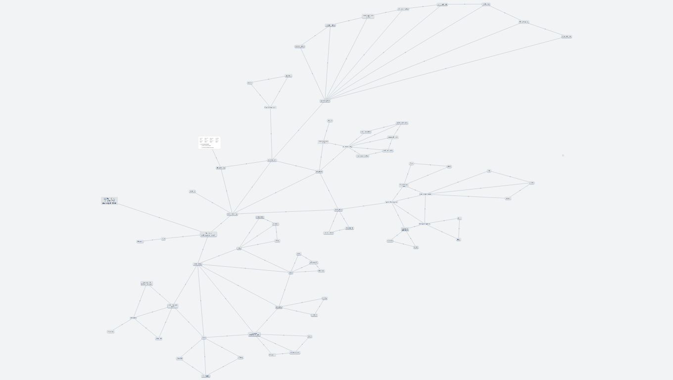 11) Funkční a substituční deriváty R-COOH