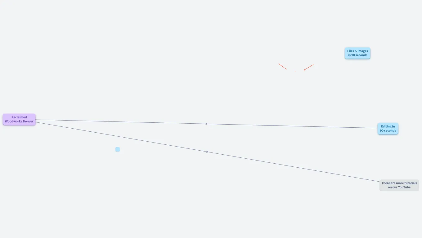 Onboarding (QuarterSawn Reclaimed Wood)