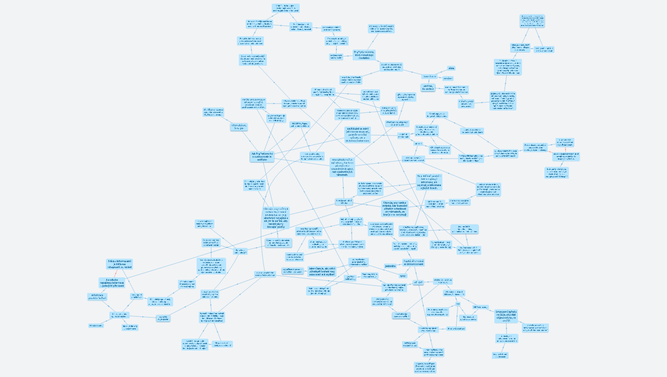 Jak OrgPad souvisí s budoucností ve vzdělání - výpisky