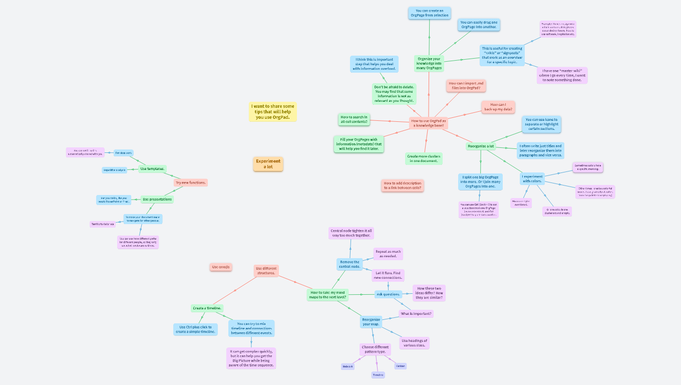 My personal tips for using OrgPad