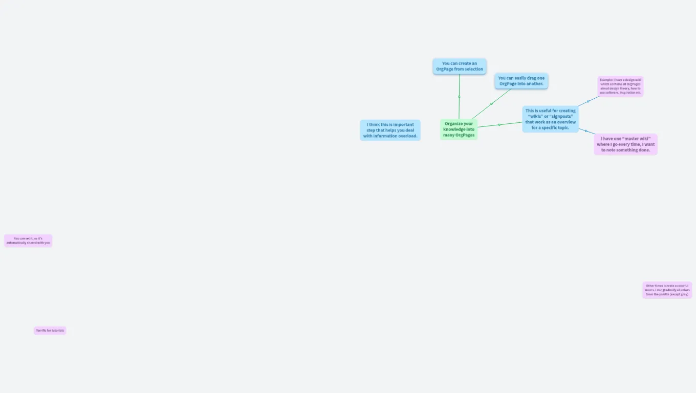 My personal tips for using OrgPad