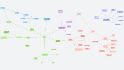 Superschopnosti jazyka Clojure