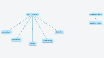 Martial Law of the Damned