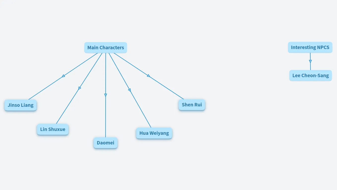 Martial Law of the Damned