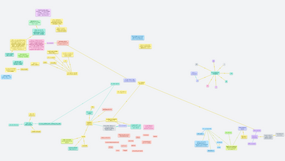 Pohoda učitele nejen v hudební výchově - digitální kompetence 