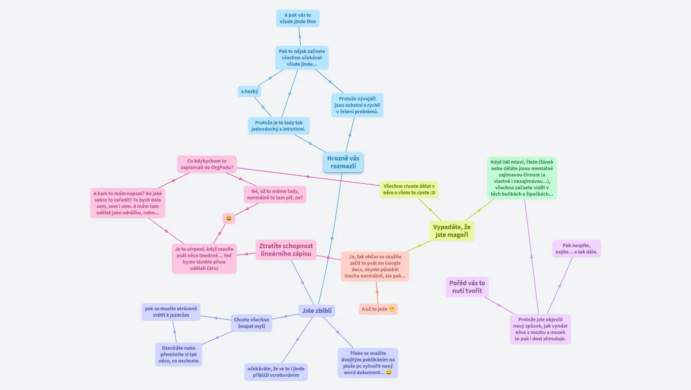 Co je na OrgPadu nejhorší