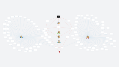 HEAR SEE THINK (Thum's Art)