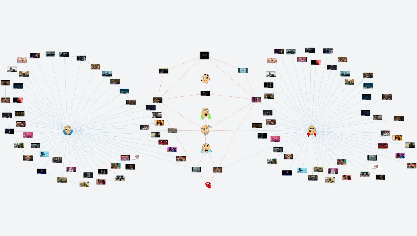 HEAR SEE THINK (Thum's Art)