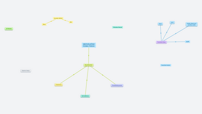 MEZIVÁLEČNÁ ČESKÁ POESIE (Marcela Rašková) (Adam Kabelák)