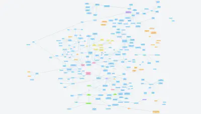 GraphRAG