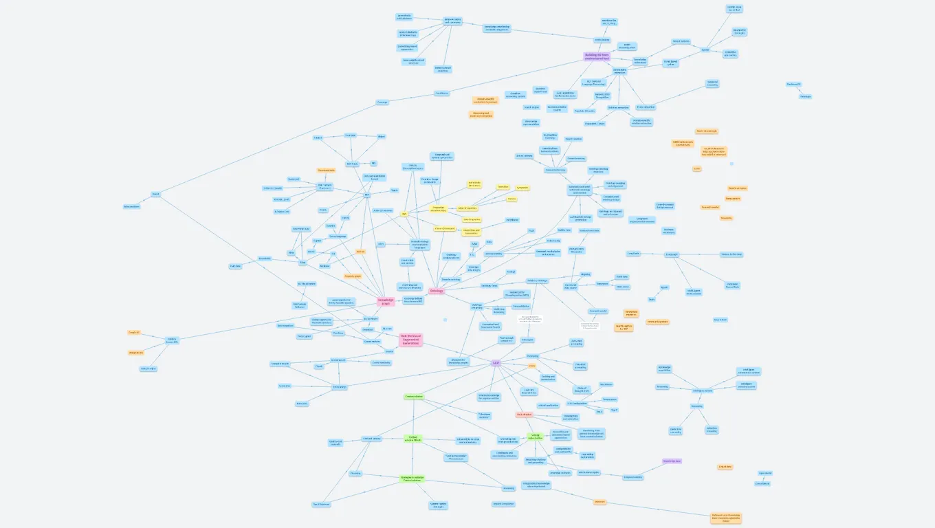 GraphRAG