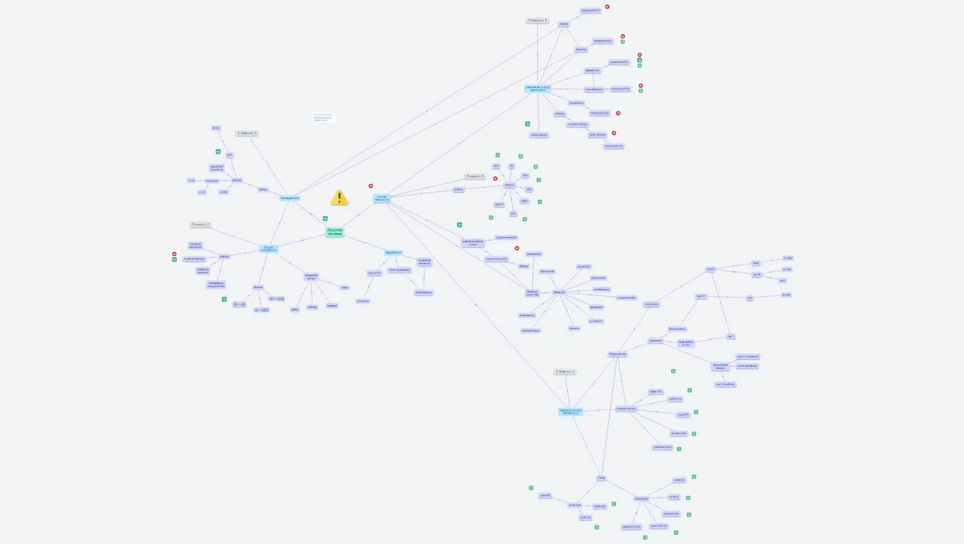 Číslicová technika – teorie
