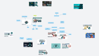 Logseq - Zotero -LaTeX