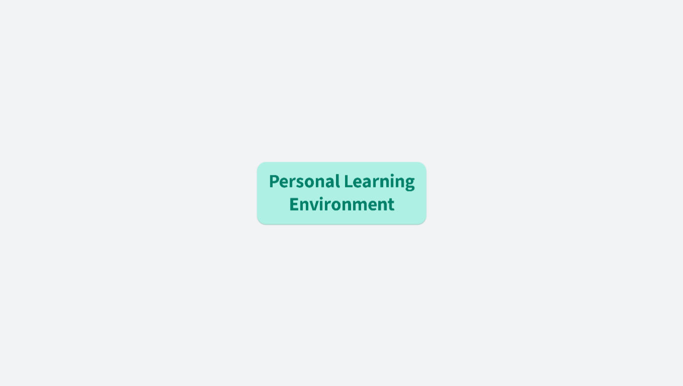 Mein Personal Learning Environment