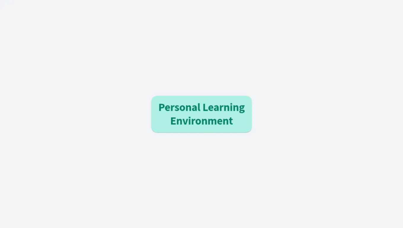 Mein Personal Learning Environment