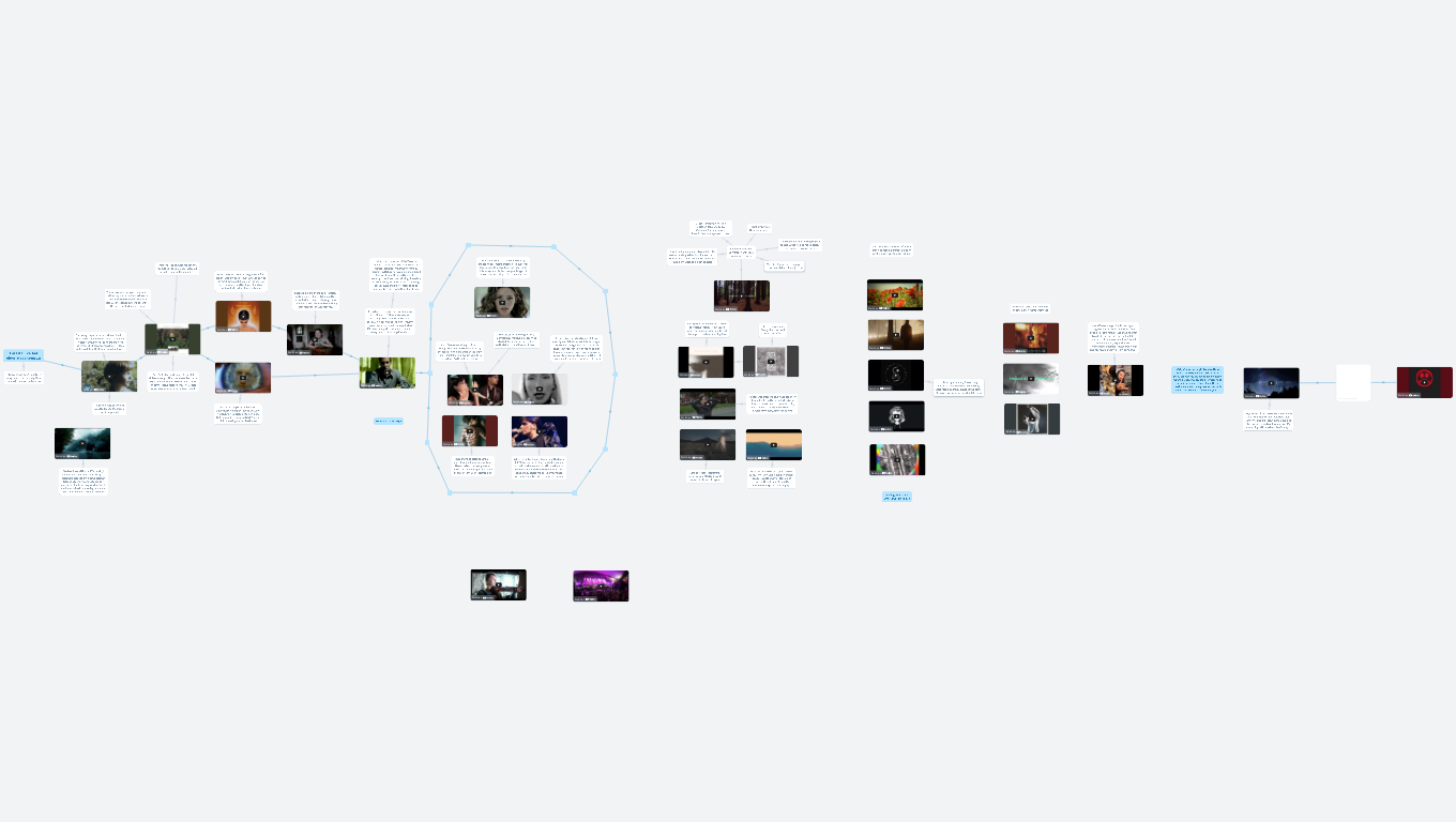 How my musical taste evolved
