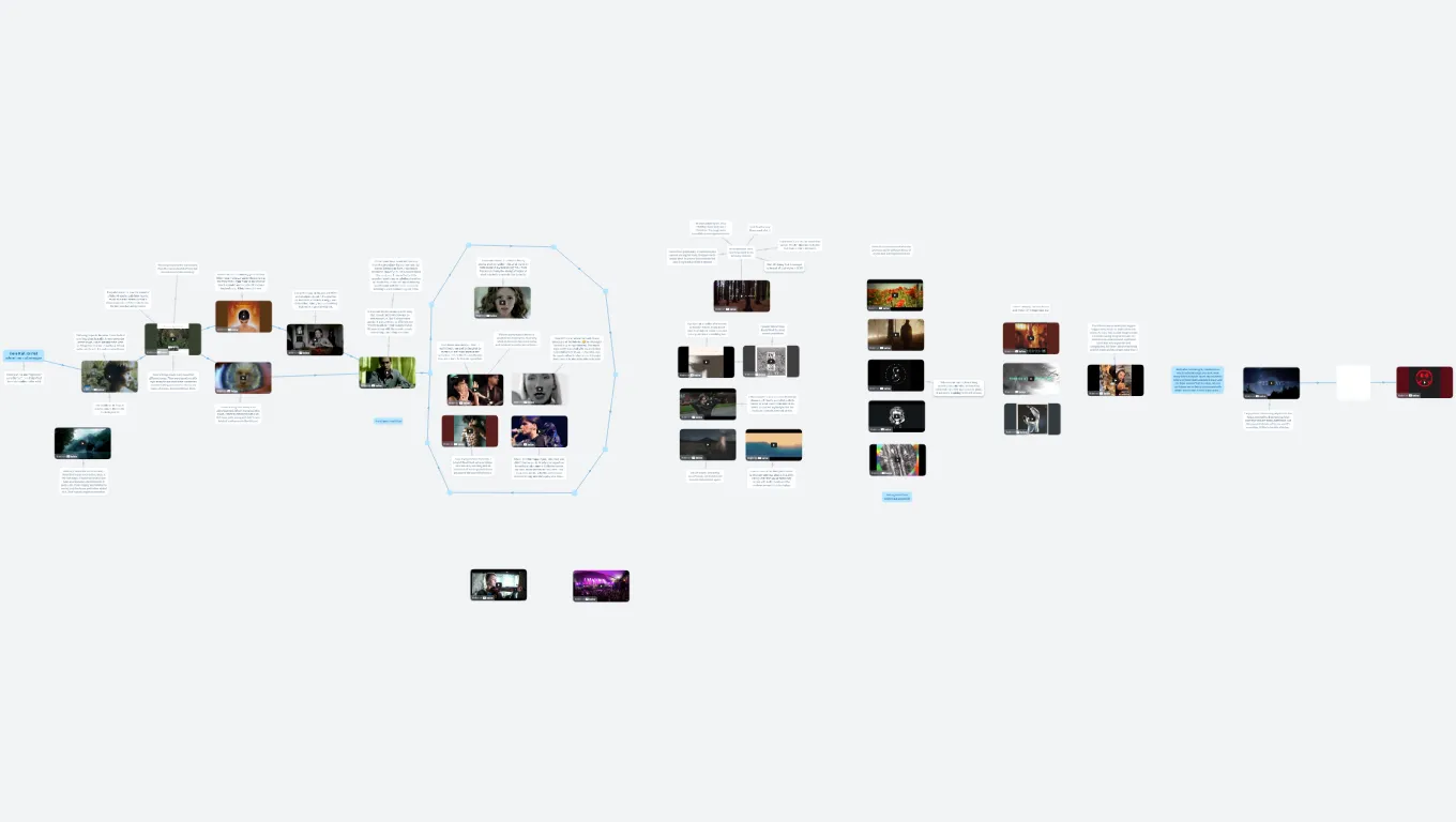 How my musical taste evolved