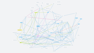 Mysl - FUK DOX (Baruš Mima)