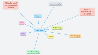 Lead in - 81/1,2 - Aneta Pifková