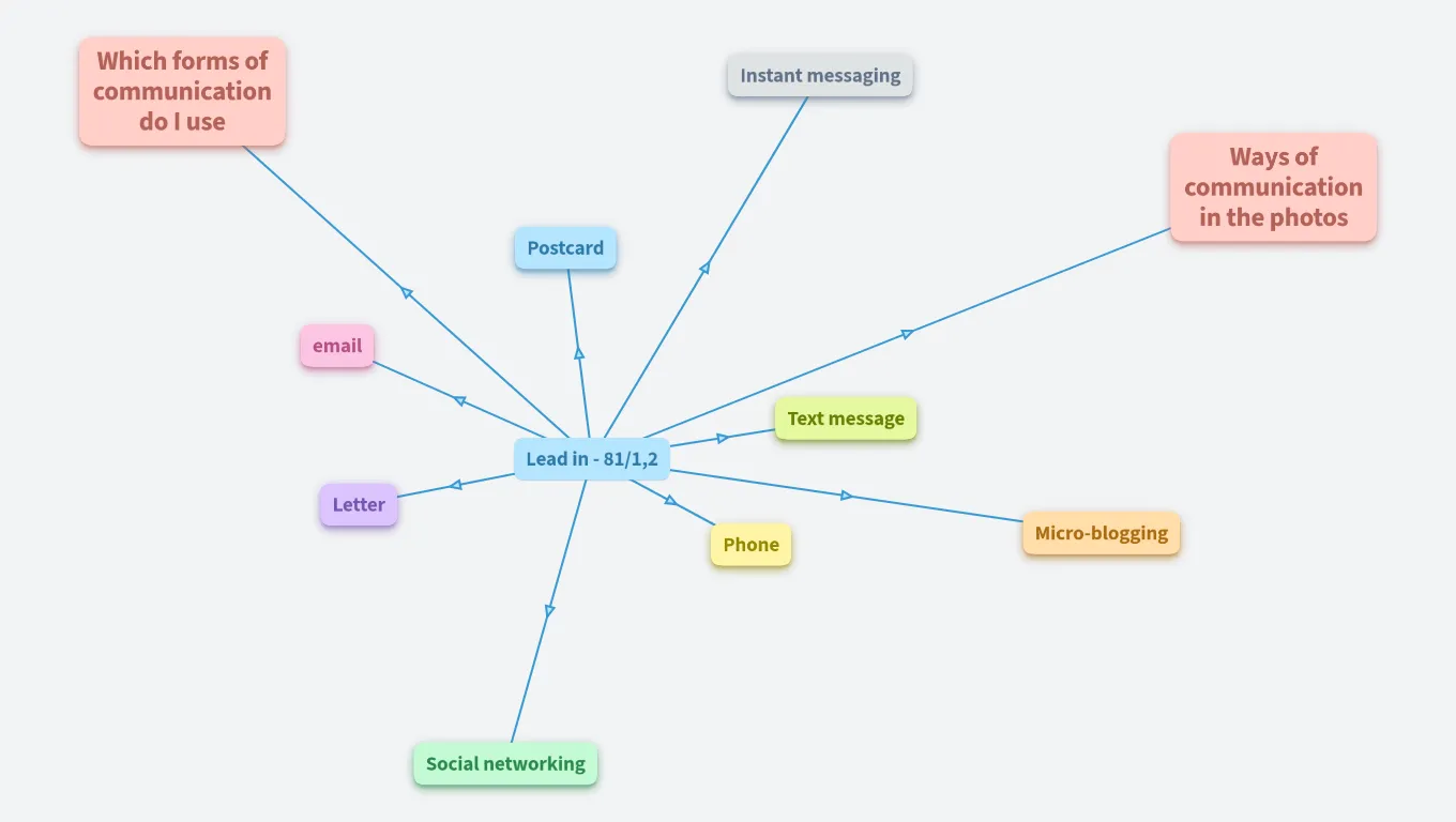 Lead in - 81/1,2 - Aneta Pifková