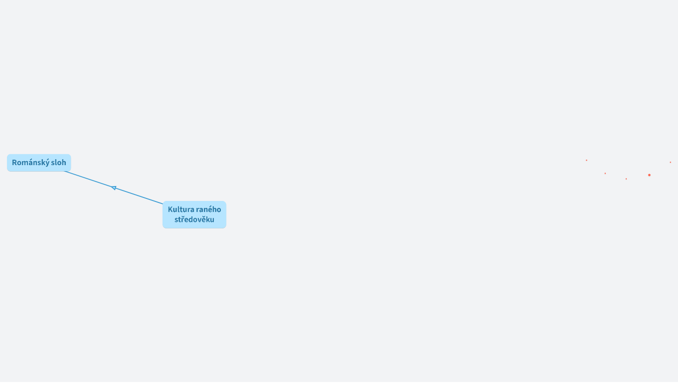 Kultrura raného středověku