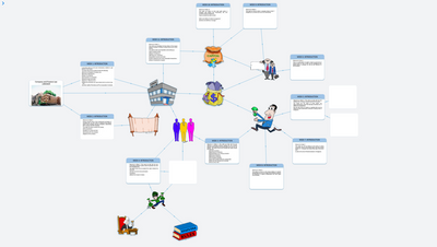 RMIT LAW2629 -2022 (THUM'S ART)