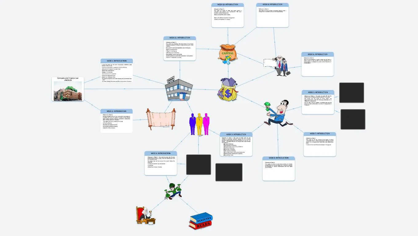RMIT LAW2629 -2022 (THUM'S ART)