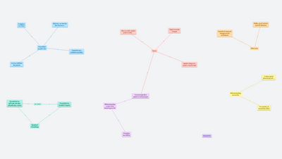 Světlo a tma + technologie + umění = 😱