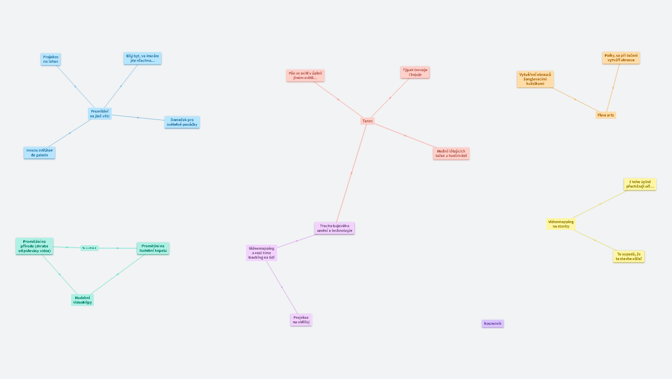 Světlo a tma + technologie + umění = 😱