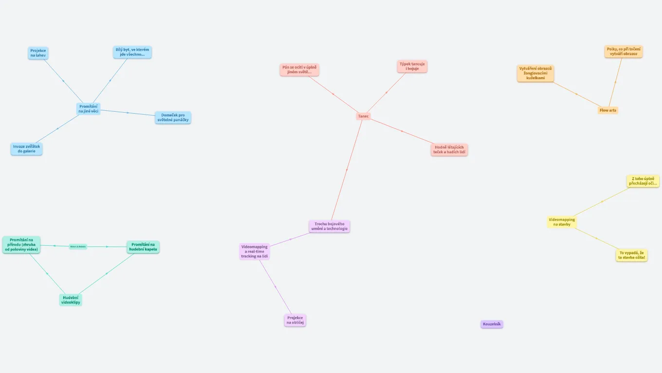 Světlo a tma + technologie + umění = 😱