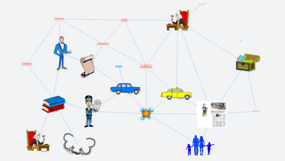 BUSINESS LAW (THUM'S ART)