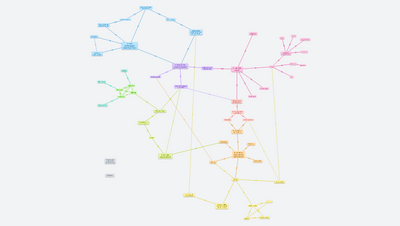 Jak zní Boží hlas