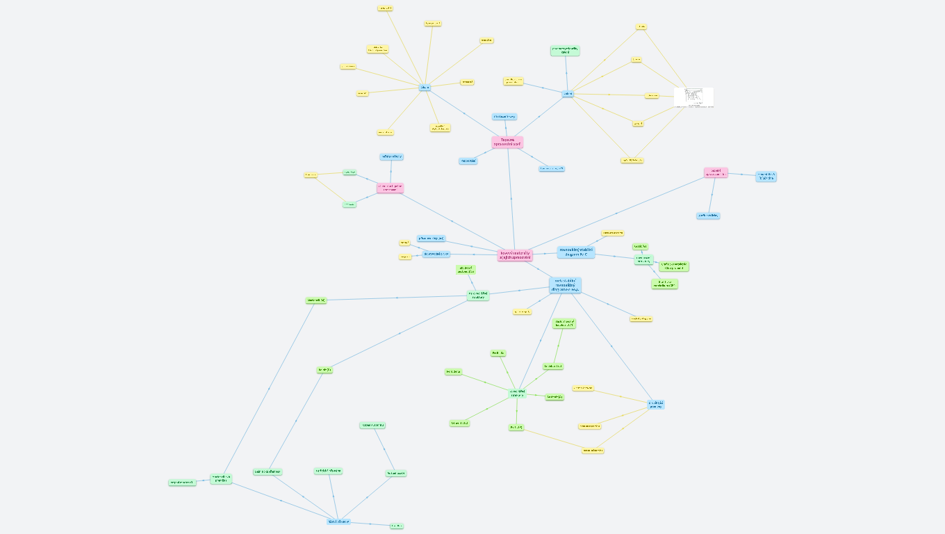 NOM - zpracování kovů