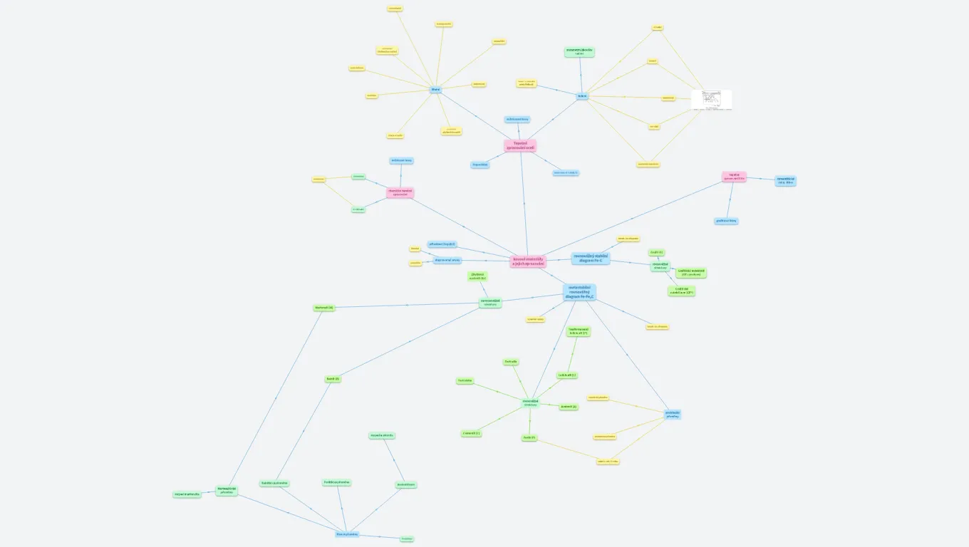 NOM - zpracování kovů