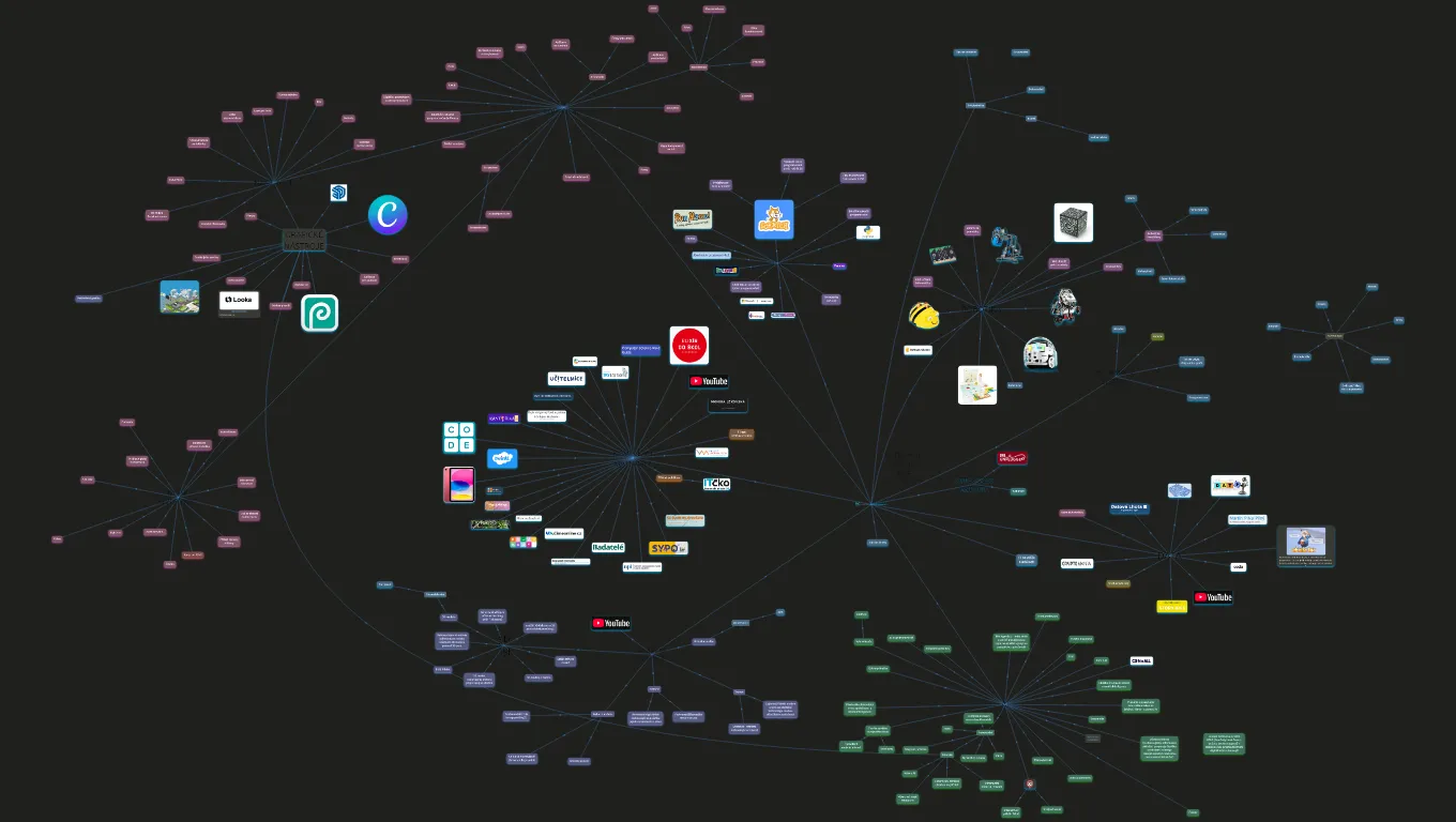 Institut nové informatiky z. ú.: Inspiromat