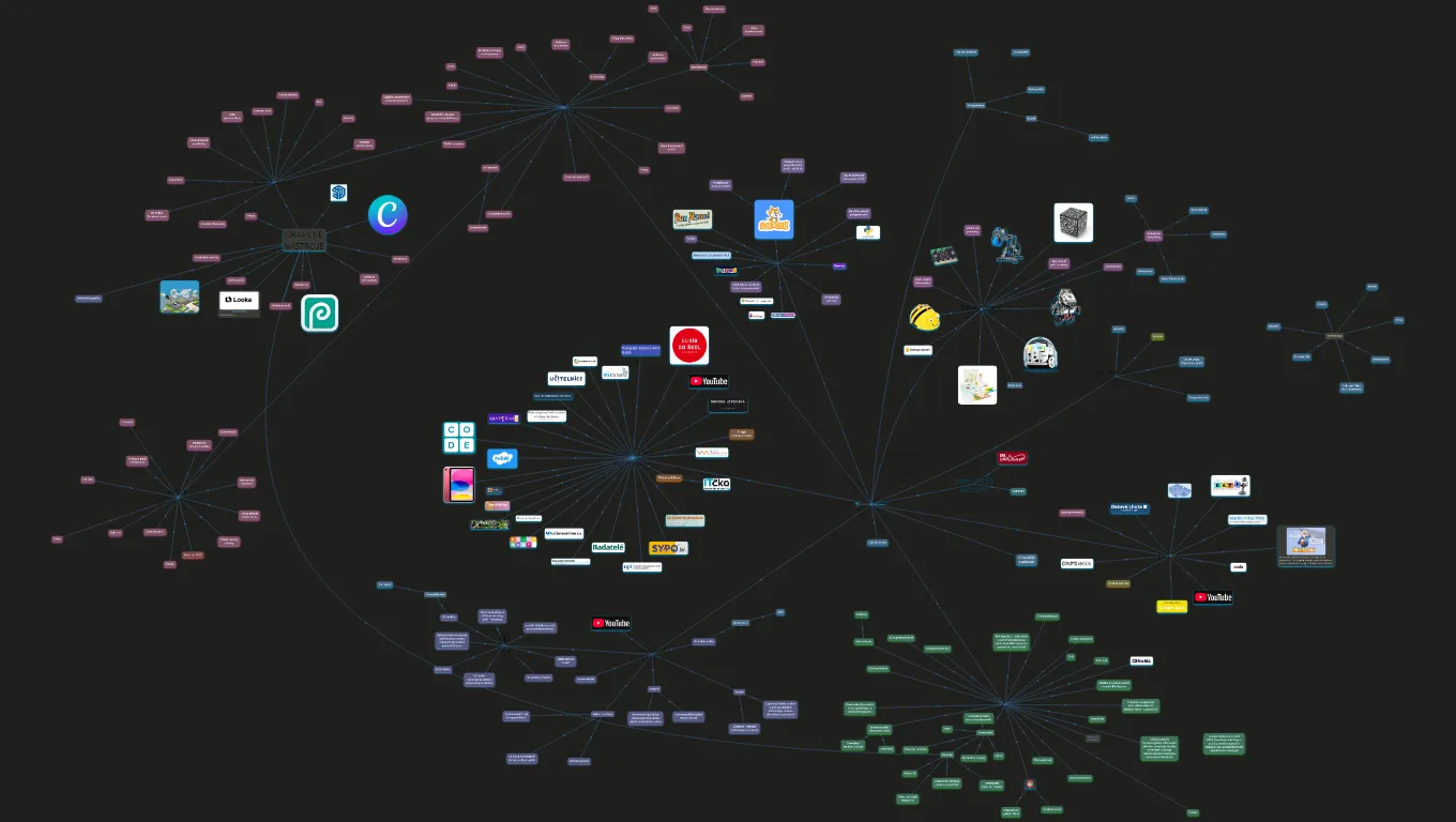 Institut nové informatiky z. ú.: Inspiromat