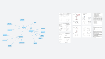 14) Stereometrie - polohové a metrické vlastnosti útvarů v prostoru