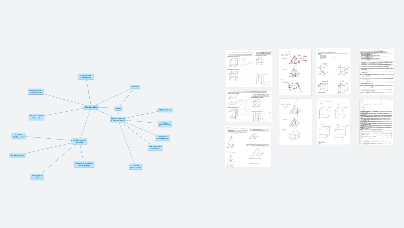 14) Stereometrie - polohové a metrické vlastnosti útvarů v prostoru