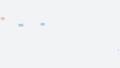 Návrhy na využití financí z trhu