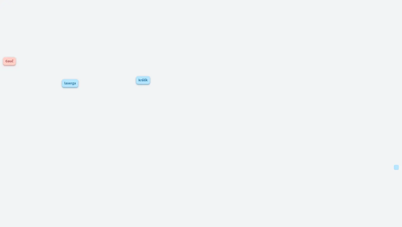 Návrhy na využití financí z trhu