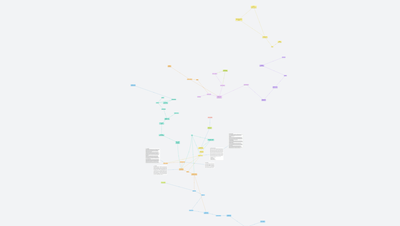 Základy práva dr. Kropáč