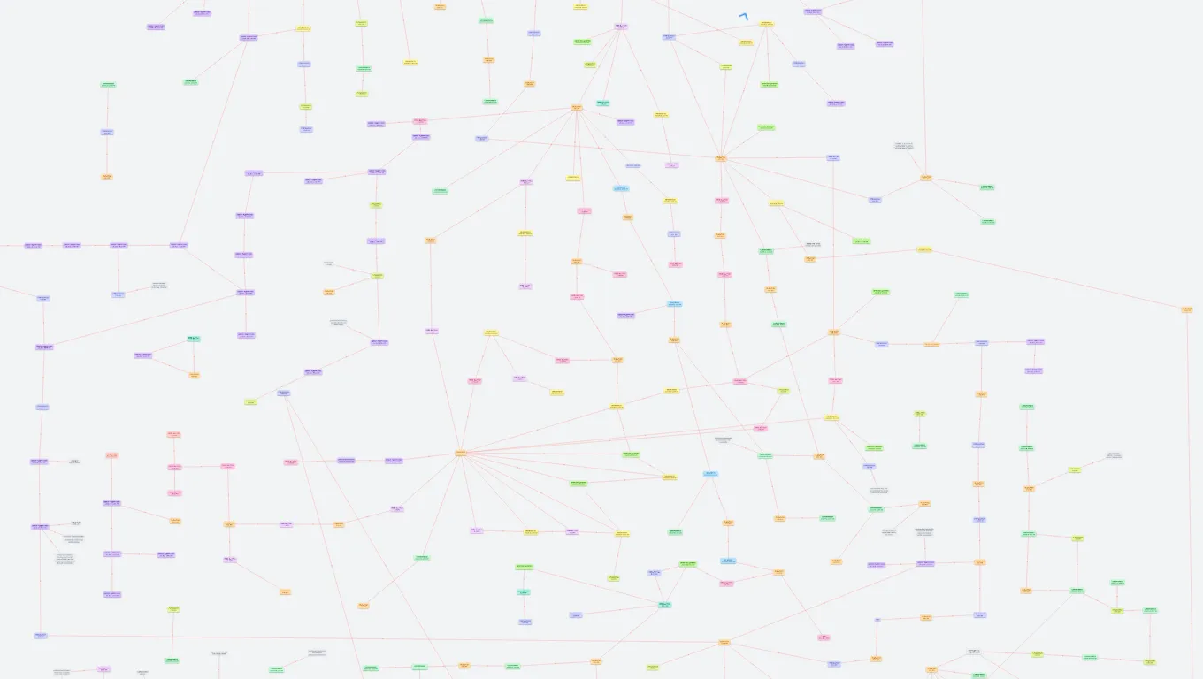 Discussion forum: Heat wave mitigation in urban environment, solar energy exploitation and global water cycle restoration