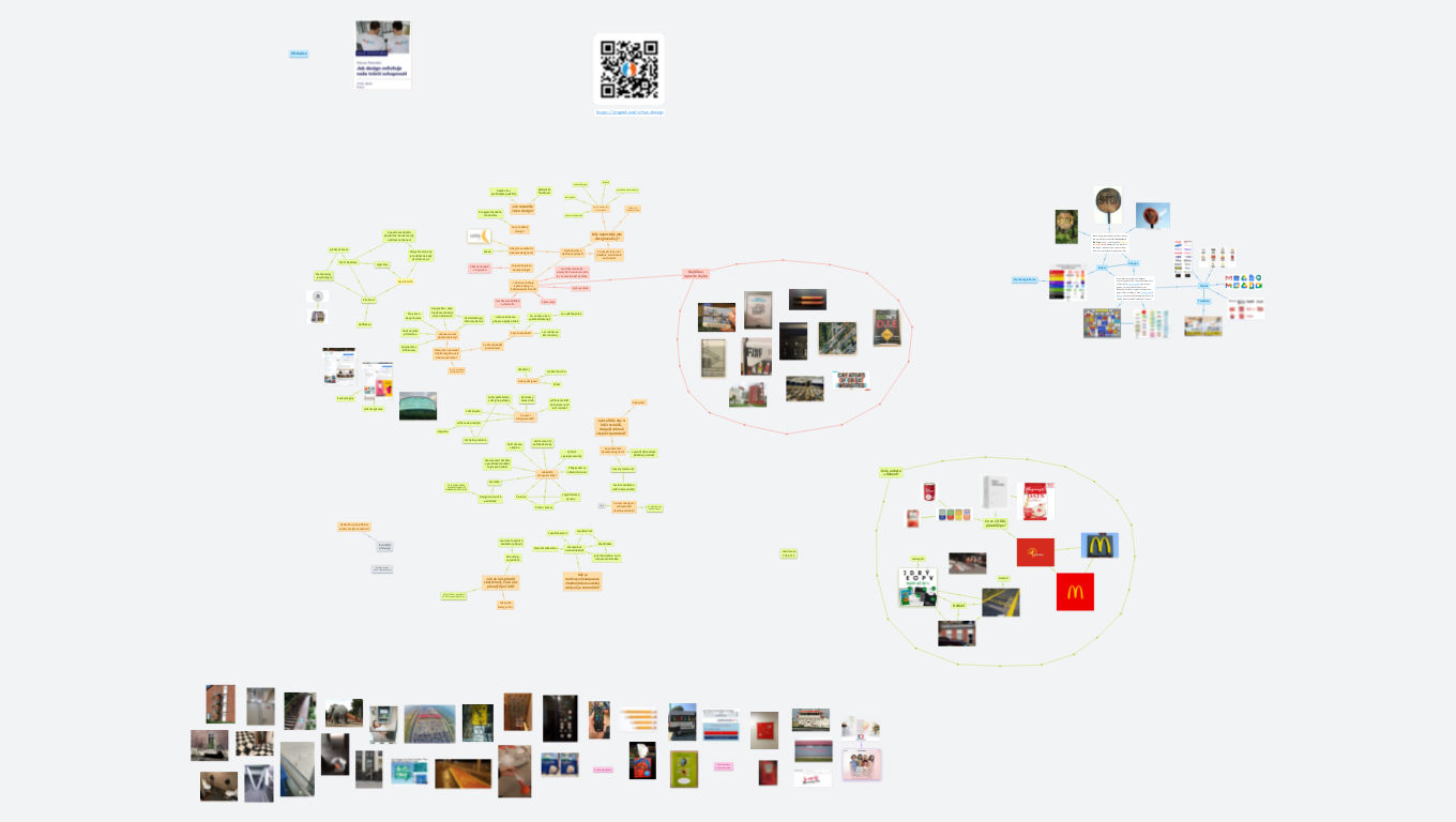 Jak design ovlivňuje naše tvůrčí schopnosti