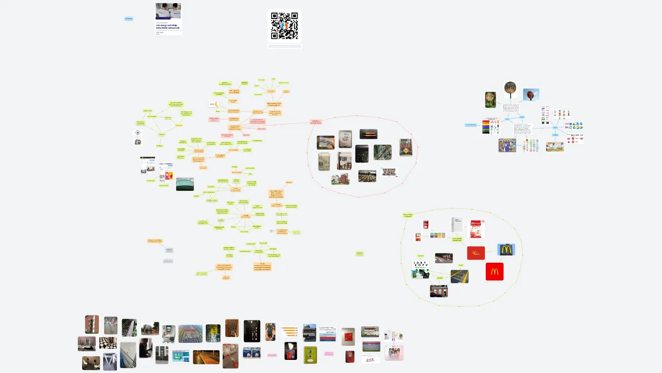 Jak design ovlivňuje naše tvůrčí schopnosti