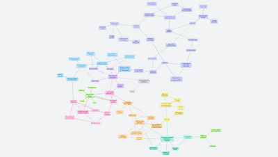První konference o OrgPadu – úvodní řeč