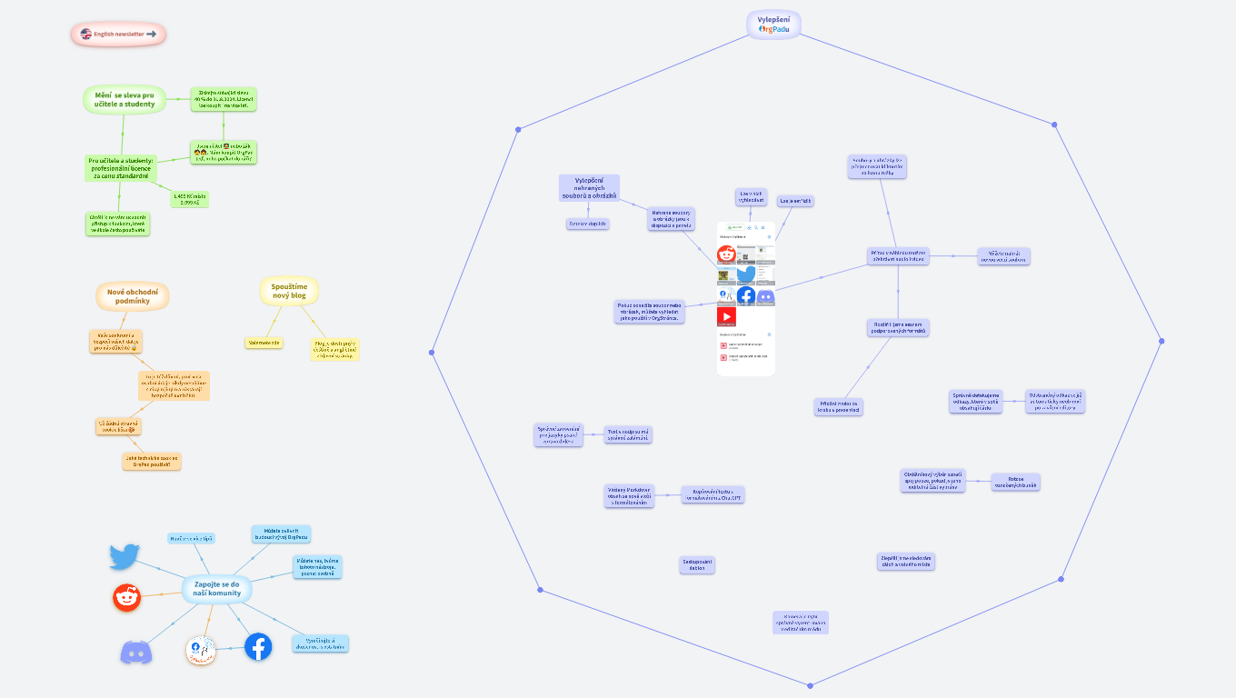 Newsletter léto 2024