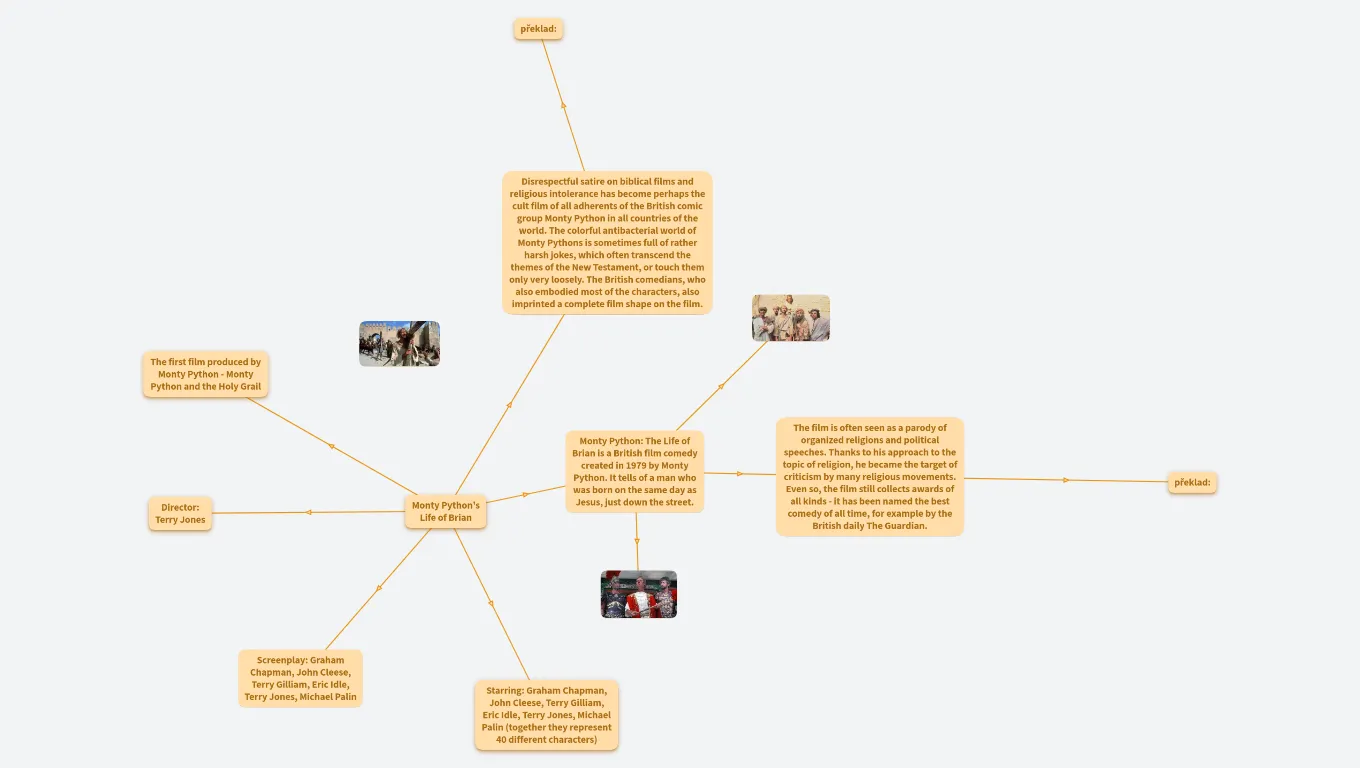 Aj - Monty Python's Life of Brian