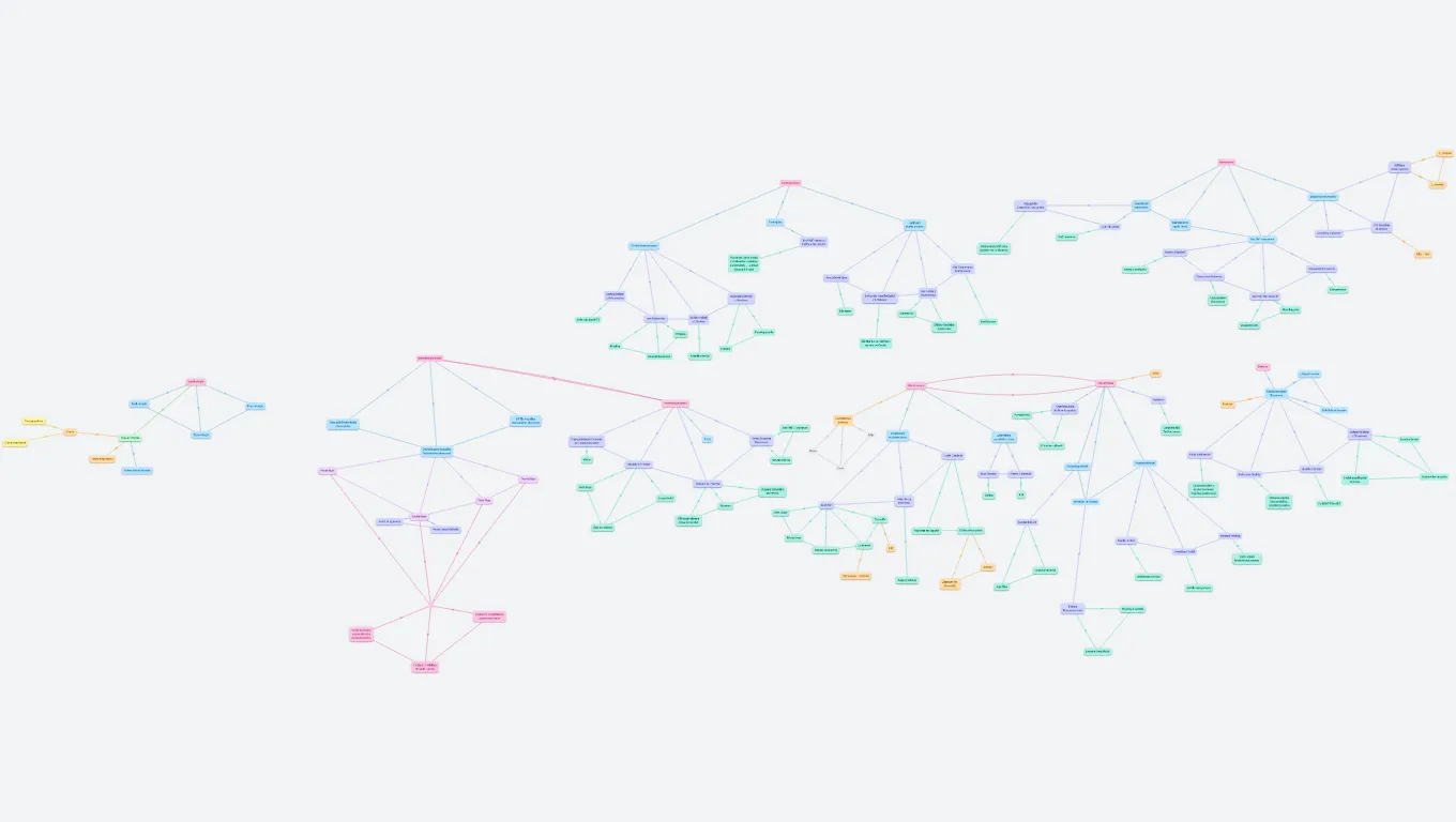 CJL – 1. ročník (2023/24)